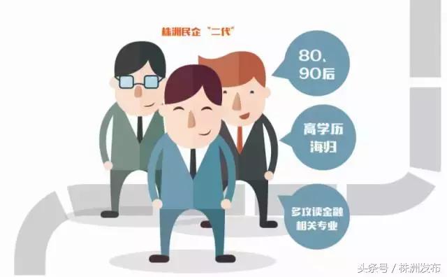 株洲民企二代“接班”记：创造自己本身存在的价值