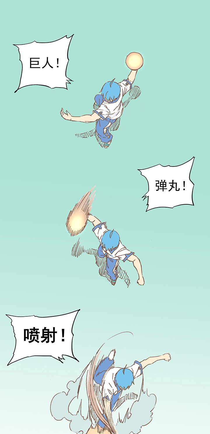 篮球帅哥vs足球帅哥,篮球帅哥和足球帅哥的对抗