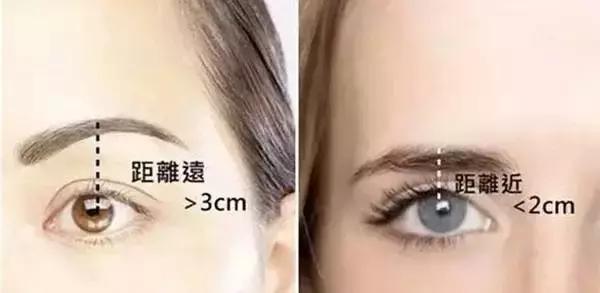 正确有效且不会伤皮肤的修眉毛的技巧