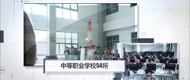 烟台哪个区最值得去,山东烟台值得去吗