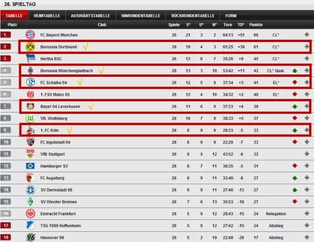 猛虎嗅蔷薇读后感,猛虎嗅蔷薇原文