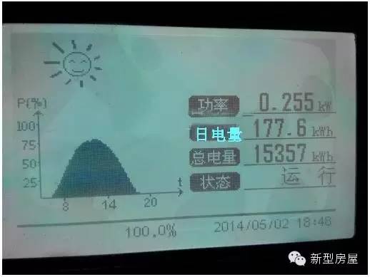 太阳能光伏发电划算吗,安装太阳能发电多长时间可以回本