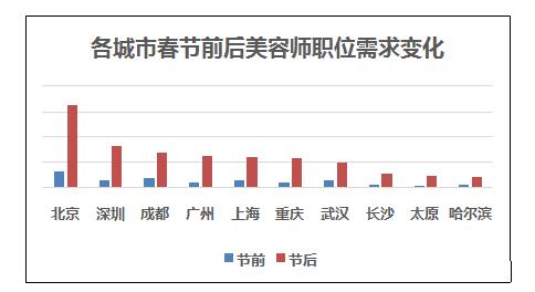 赶集网招聘最新招聘可靠吗,赶集网最新招聘