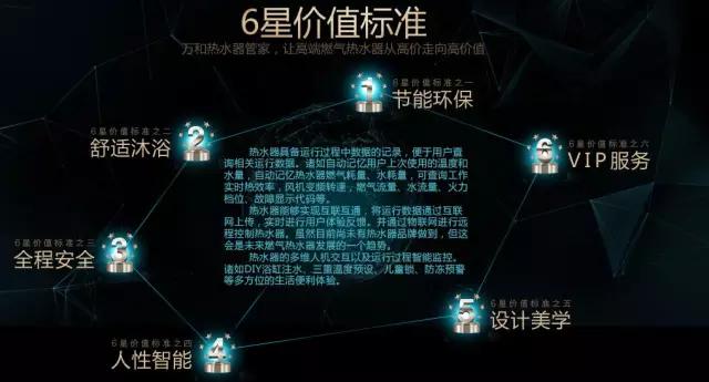 万家乐万和海尔,万家乐东方恒热芯燃气热水器