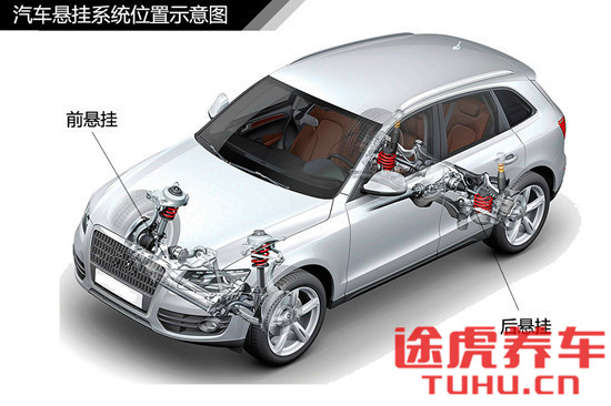 固特异轮胎大胎,固特异球形轮胎