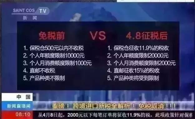 2019年海淘新政后被税概率,海淘征税新规定
