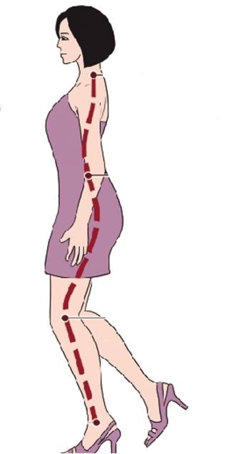 天啦噜，原来高跟鞋有那么多不为人知的秘密