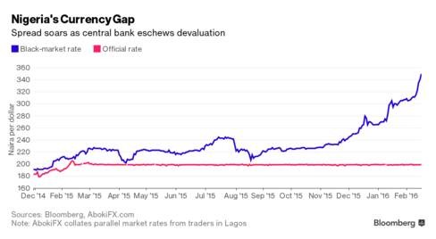 我在尼日利亚的KFC里点了薯条，结果拿到的却是...