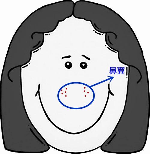 超级齐全的痘痘护理，有痘痘的妹子抓紧收藏