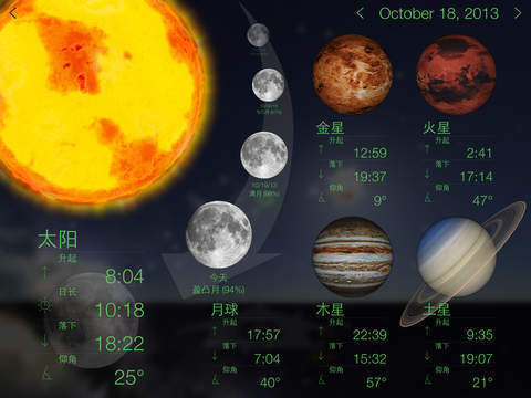 附近聊天约会哪个app最好,附近约会app排行榜前十名