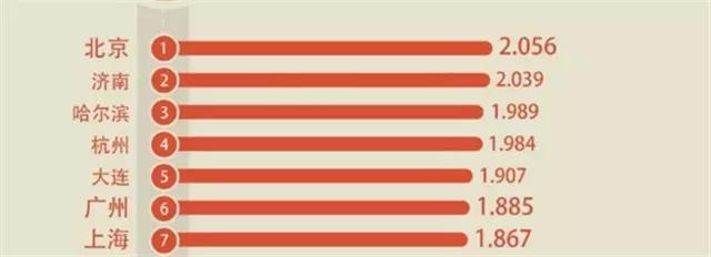 上海南京杭州苏州无锡旅游攻略,无锡苏州南京旅游攻略