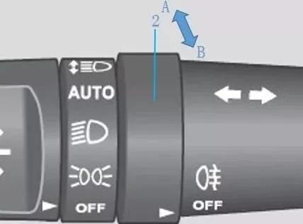 怎么操作开前后雾灯,后雾灯如何开启和关闭