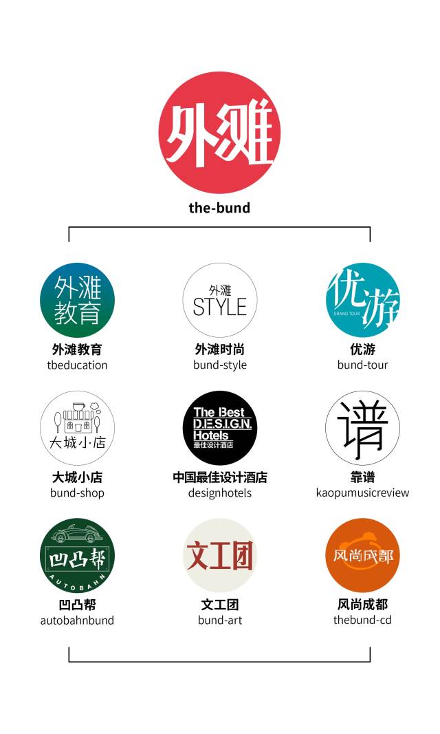 2018北京文艺活动,2023文艺活动主题