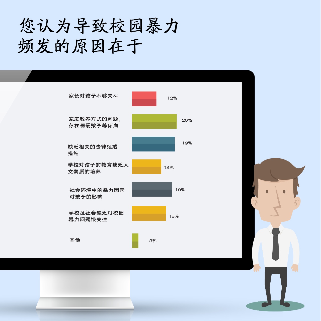代表委员为教育这么卖力呼喊，你该听听他们都说了什么|*会两**FM.春之声