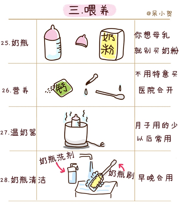 婴儿待产包清单12月份最实用,给宝宝准备待产包的过程