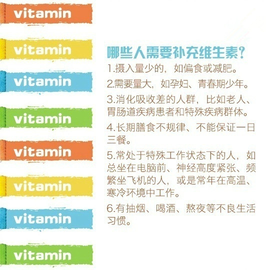 维生素对身体很重要可以每天吃吗,补充维生素背后的真相
