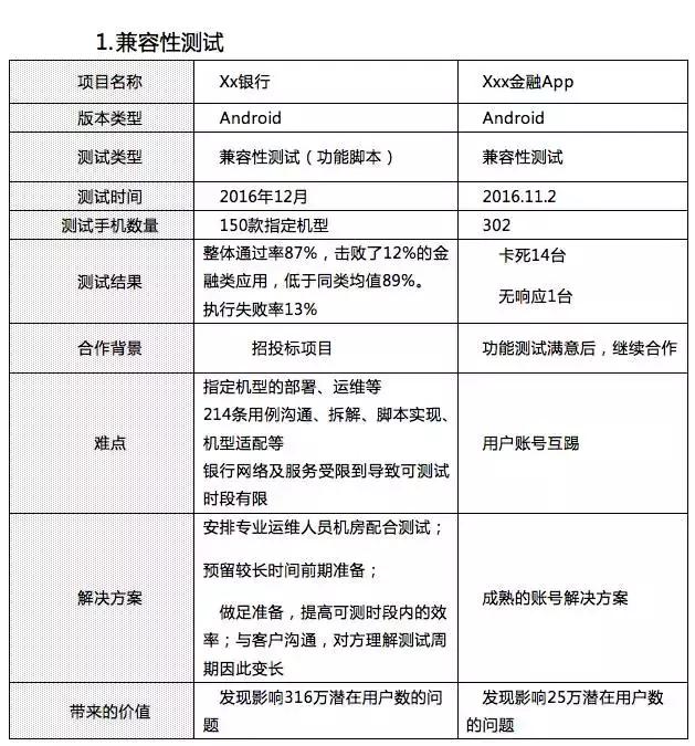 股市你怕不怕,炒股你怕了吗