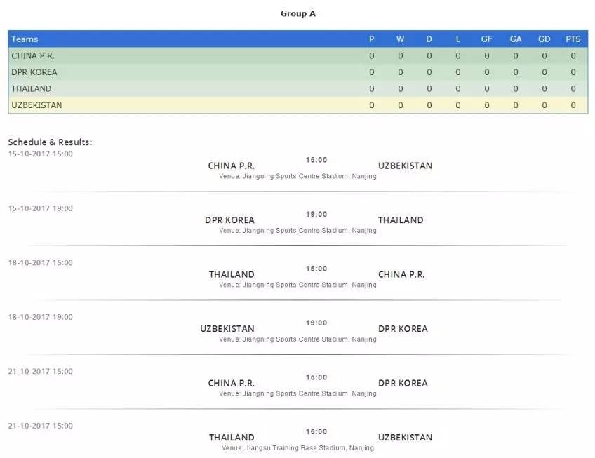 女足u19亚青赛第一档,巾帼不让须眉全力以赴迎战