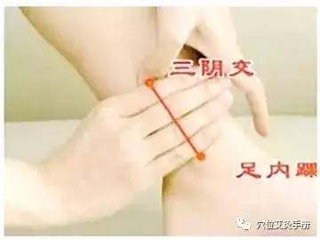 糖尿病患者艾灸什么穴位好,糖尿病用艾灸治疗方法