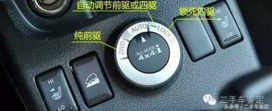 一分钟教你识别汽车的三大技巧,怎么快速区分车辆几轮驱动