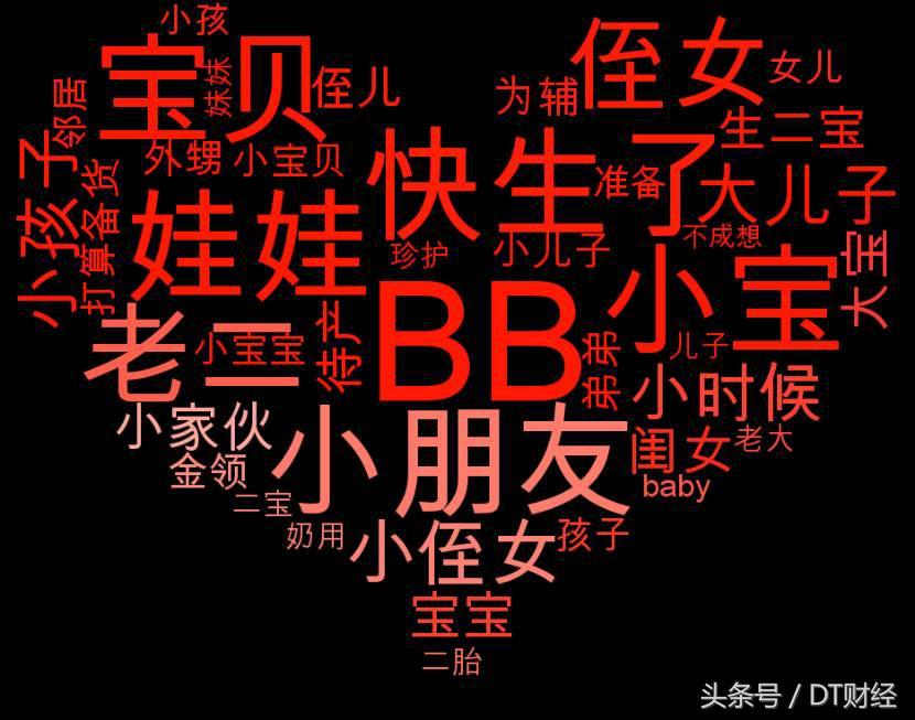 买奶粉讲话的技巧,买奶粉怎么看配方表