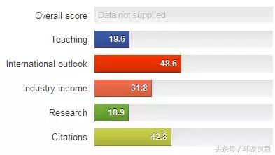 瑞典林雪平大学介绍,瑞典林雪平大学位置