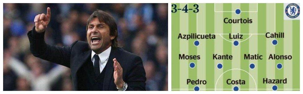 切尔西欧冠大比分碾压对手,切尔西横扫西甲球队