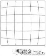 哪款国产广角镜头不畸变,国产广角镜头有畸变吗