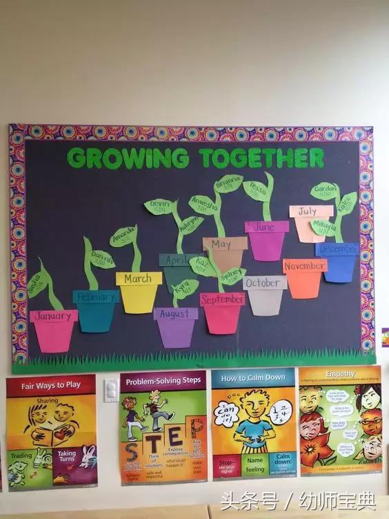 幼儿园开学黑板报主题墙布置,秋季开学主题墙幼儿园大班