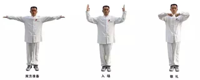 裁判手势详解,裁判场上手势