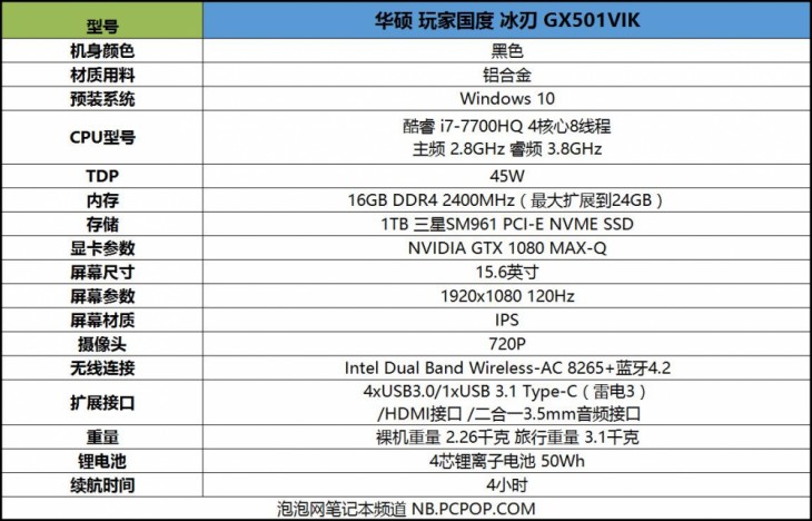 开启轻薄游戏本新时代ROG冰刃GX501VI评测