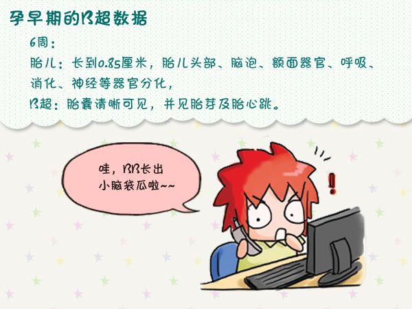 b超单为什么只有一个图,教你怎么看懂b超单