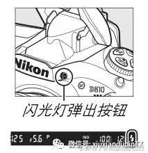 尼康d810可以用单点闪光灯吗,尼康d810拍照为什么要用闪光灯