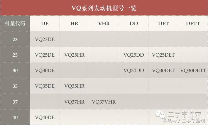 最新款日产天籁全车解析,聊聊天籁最新款