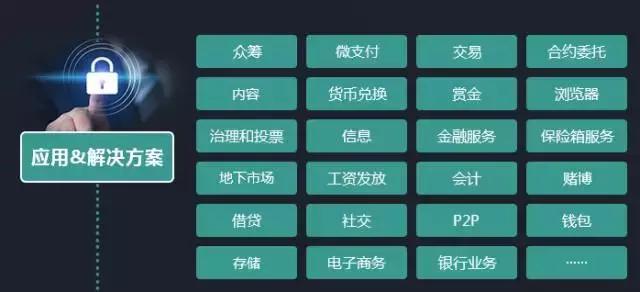 区块链超级节点详解,区块链超级链