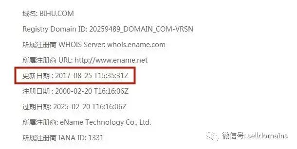 爆料：大飞又卖米了，神秘买家数百万元拿下域名bihu.com