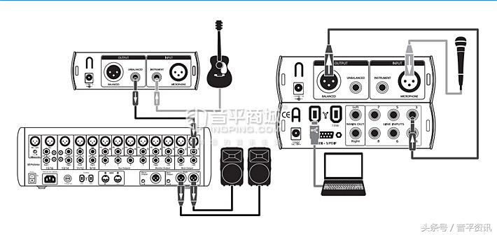 普瑞声纳电子管放大器,普瑞声纳v2放大器面板
