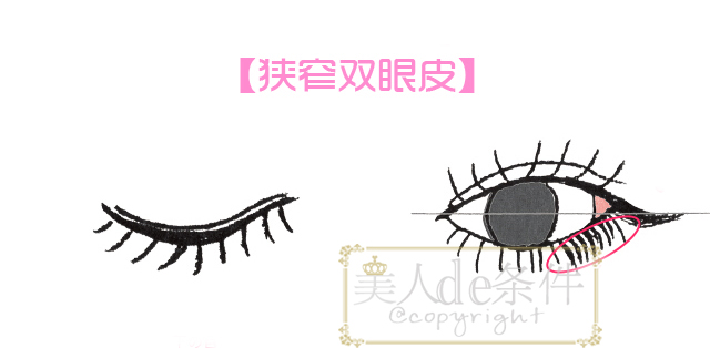 内双肿眼泡怎么不贴双眼皮画眼妆,一个单眼皮一个双眼皮怎么化眼妆
