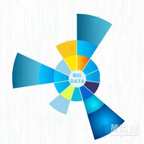 走进大数据作文如何写,走进大数据图片