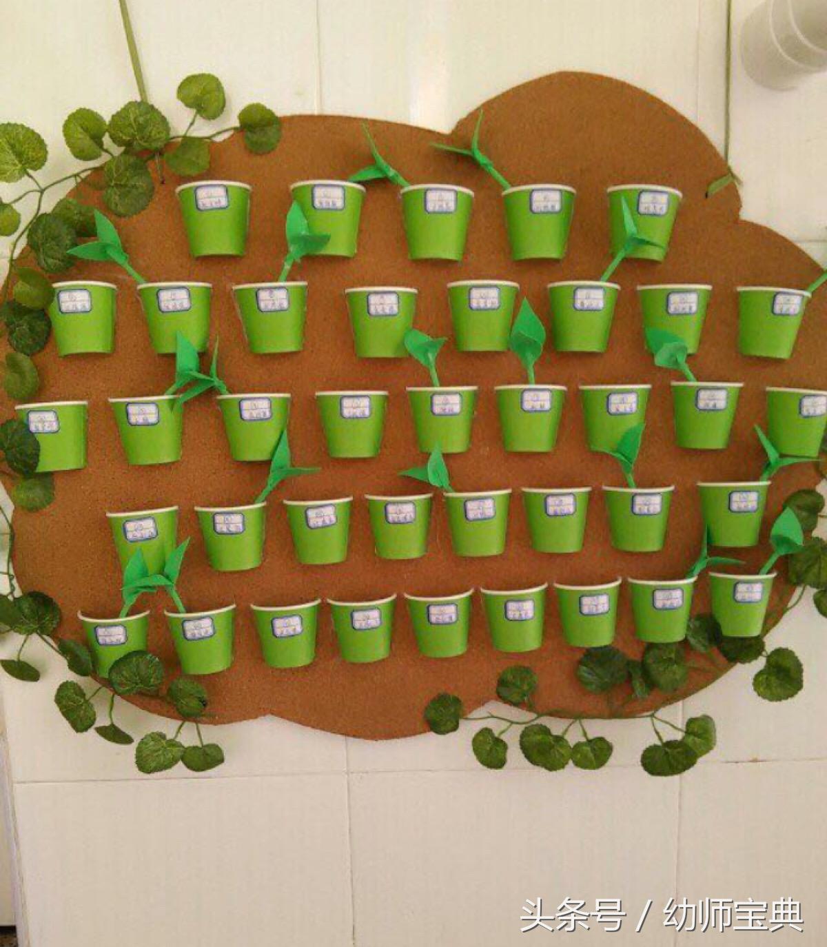 幼儿园中班进区卡牌 (幼儿园区域卡牌)