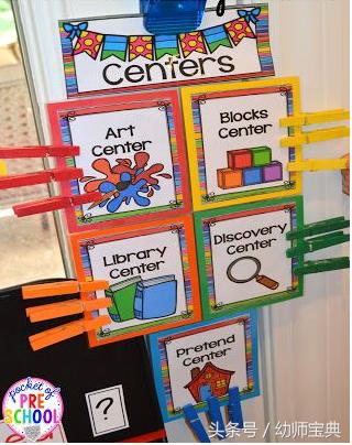 幼儿园中班进区卡牌 (幼儿园区域卡牌)