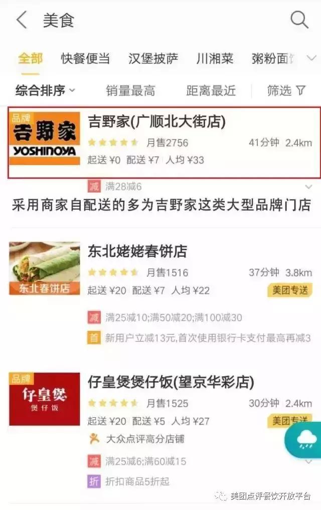 美团外卖配送详细操作流程,美团外卖自配送如何经营得更好