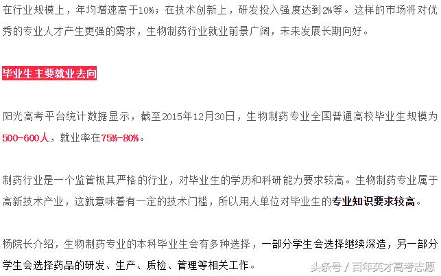 生物制药这个专业好就业吗,生物制药是冷门专业吗