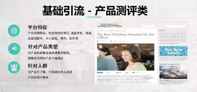 跨境电商引流最佳方法,跨境shopee电商如何引流