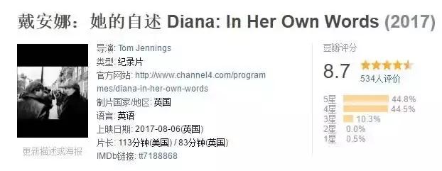 今天,20周年,多少球迷还记得当年球场上风华绝伦的英伦玫瑰?