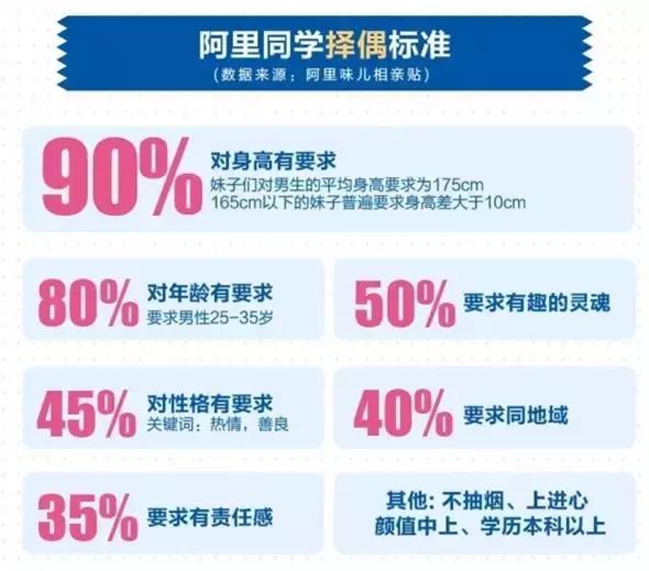 继周杰伦、范冰冰等明星后TFBOYS也入职了科技公司