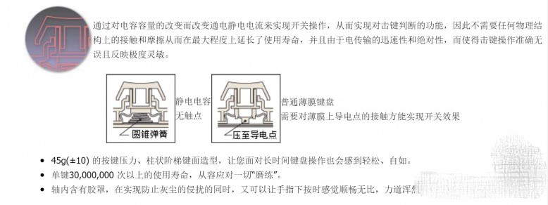 hhkb双模键盘续航,hhkb适合什么键盘