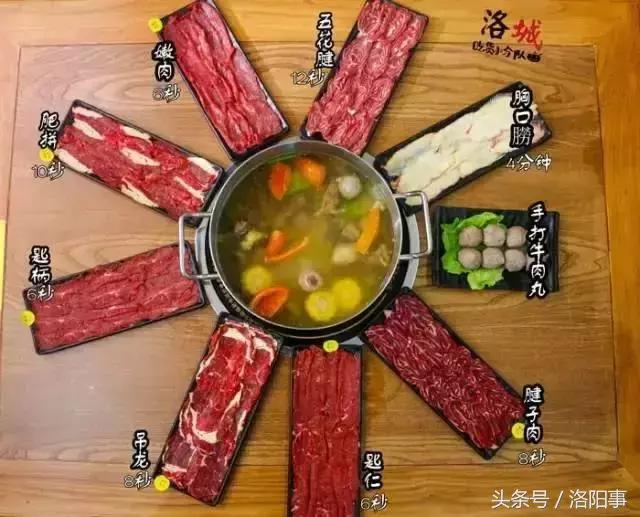 洛阳涧西100以内美食,洛阳美食推荐100元以下