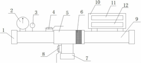 仪表最新专利,科技智能热量表