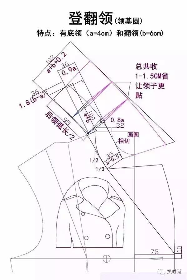 领子怎么画款式图,新中式衣领画法